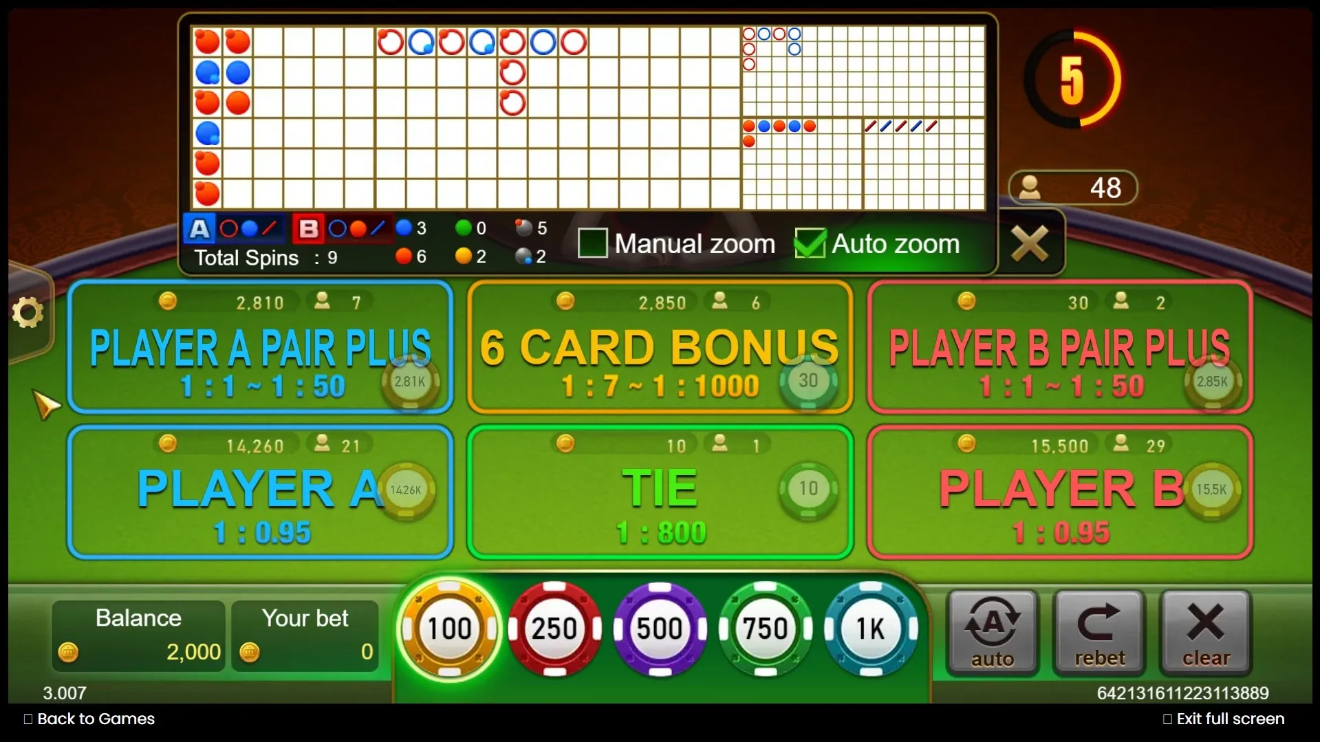 Teen Patti 20-20 by Jili Roadmap